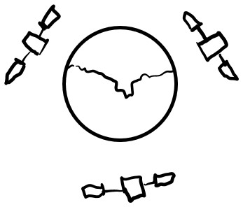 GPS