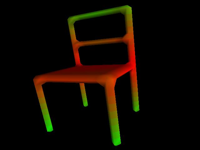 Chair tips