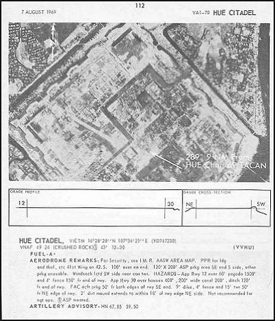 Hue Citadel airfield FLIP Data sheet